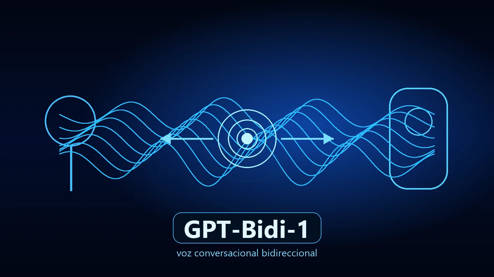 Ilustración editorial sobre GPT-Bidi-1 y el futuro modo de voz conversacional de ChatGPT.